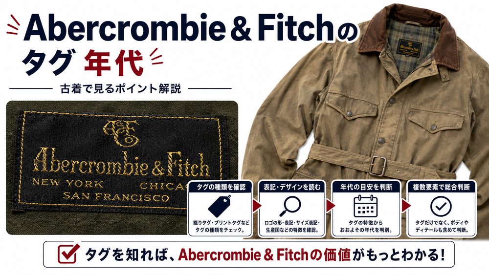 Abercrombie And Fitchのタグ