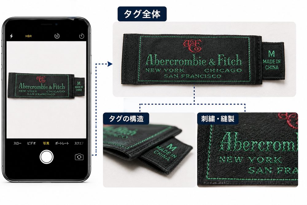 Abercrombie & Fitchタグ撮影と確認のポイント