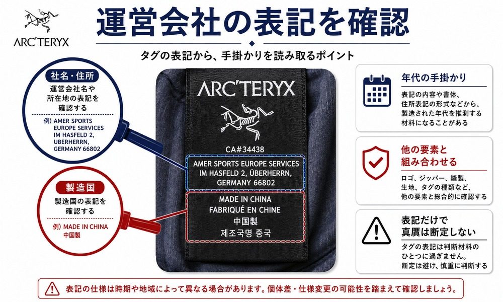 Arc'teryx運営会社表記の確認