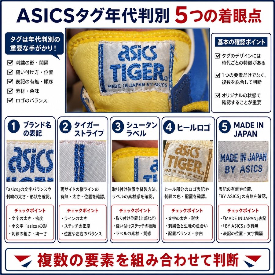 ASICSタグ年代判別 5つの着眼点