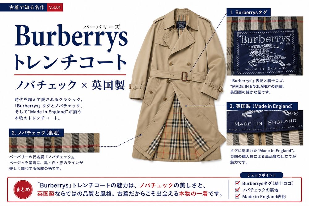 ノバチェックと英国製