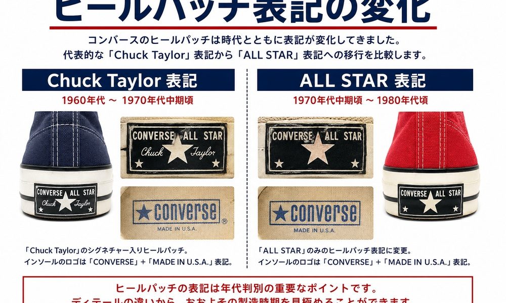 Converseヒールパッチ表記の変化