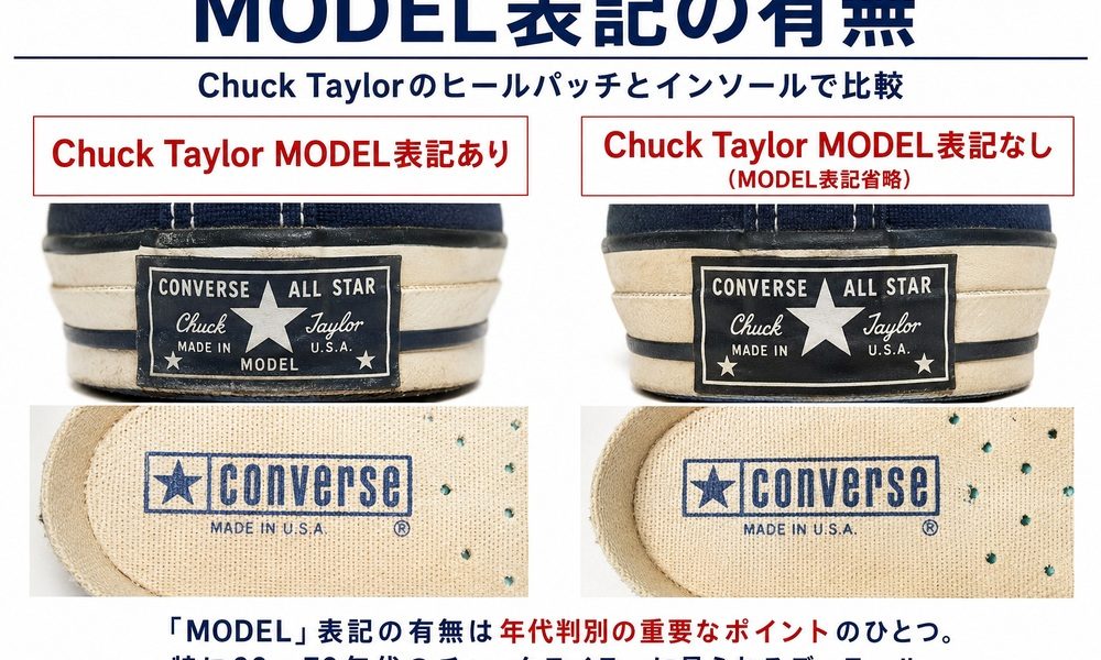 Converse MODEL表記の有無