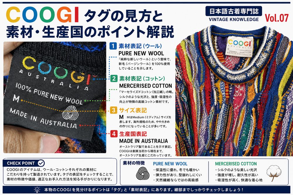 素材と生産国