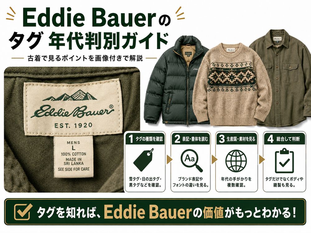 Eddie Bauerのタグ