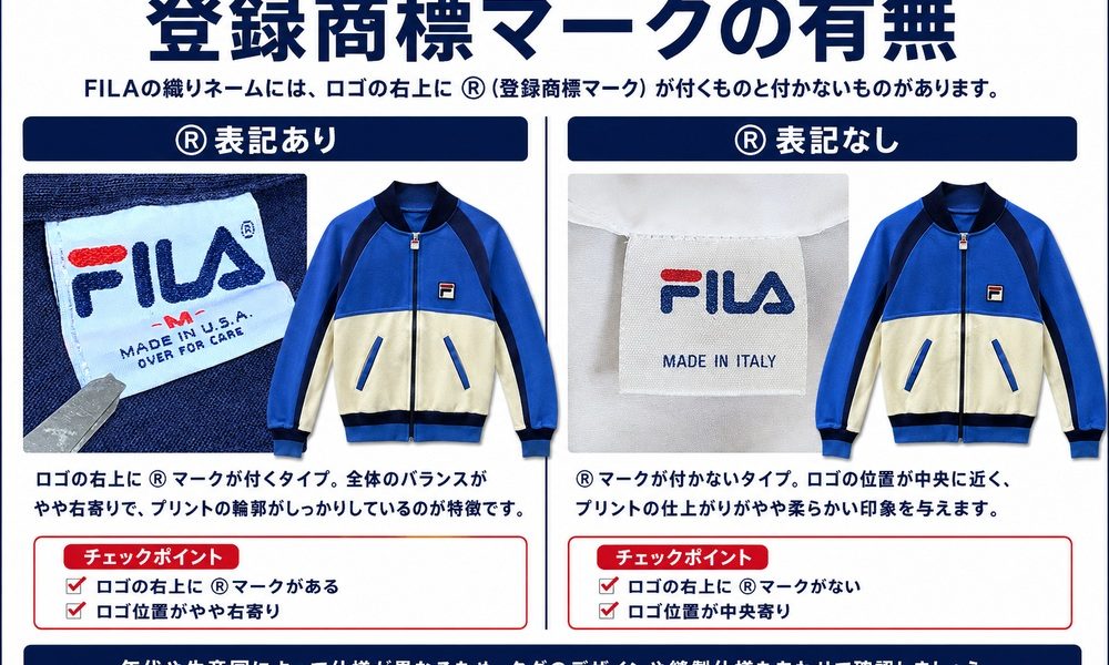 FILA登録商標マークの比較
