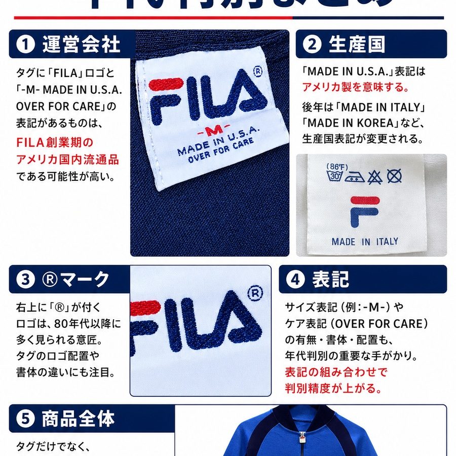 FILAタグ年代判別まとめ