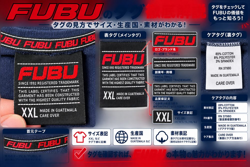 FUBUタグのサイズと生産国