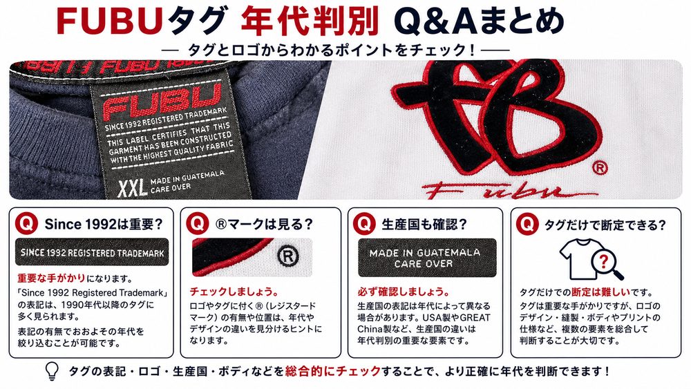 FUBUタグ年代判別Q&A