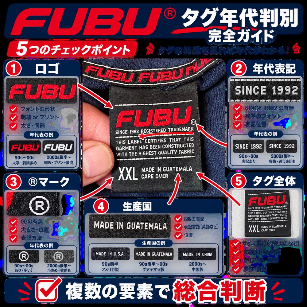 FUBUタグ年代判別チェックポイント