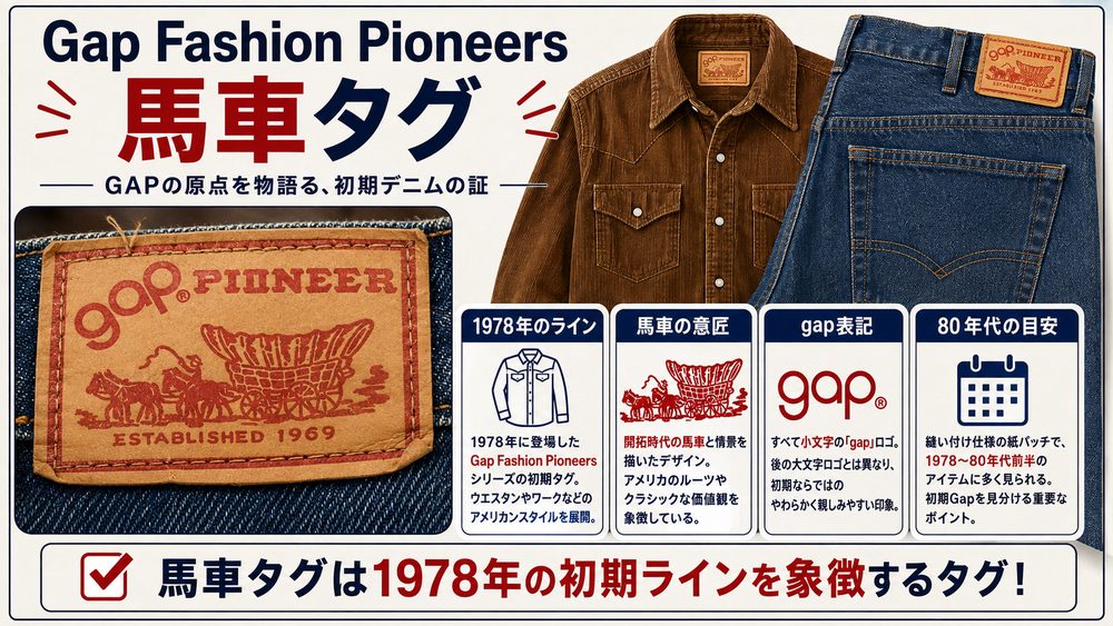 Gapタグ年代判別記事画像