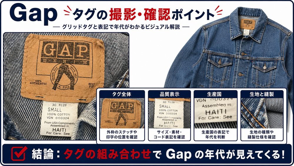Gapタグ年代判別記事画像