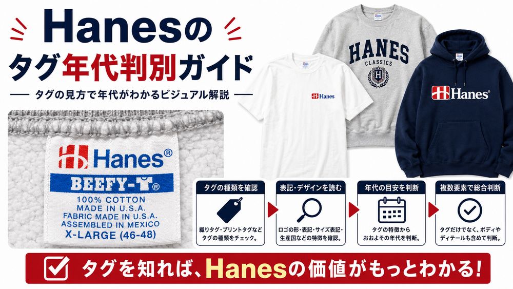 Hanesのタグ