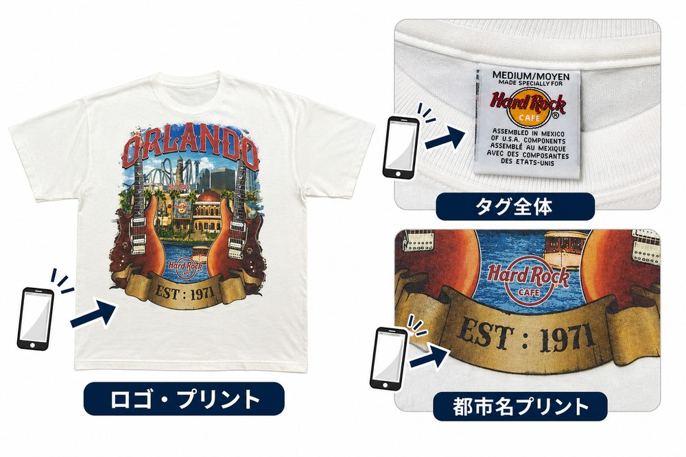 Hard Rock Cafeタグと都市名プリントの撮影確認