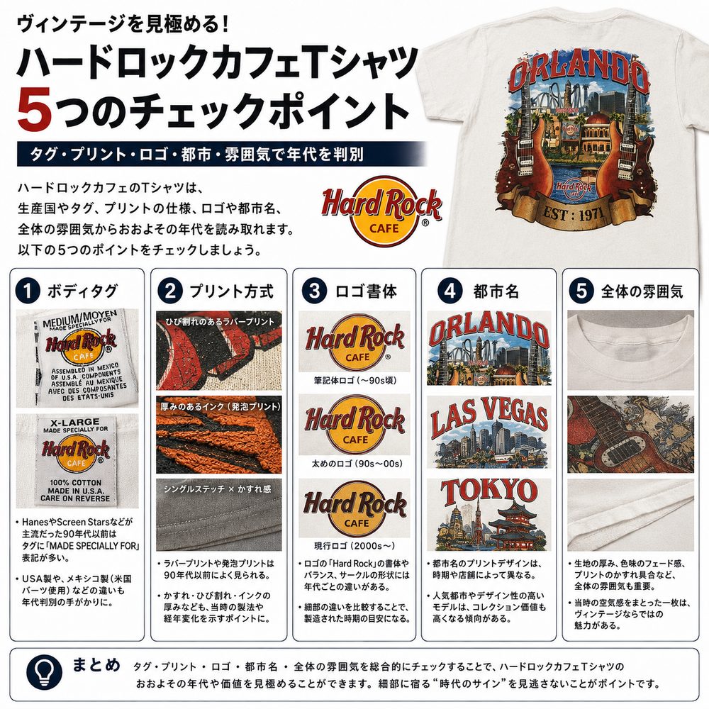 Hard Rock Cafeタグ年代判別まとめ