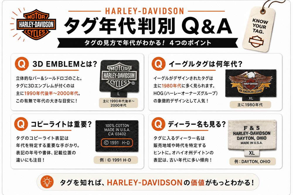 Harley-Davidsonタグ年代判別Q&A