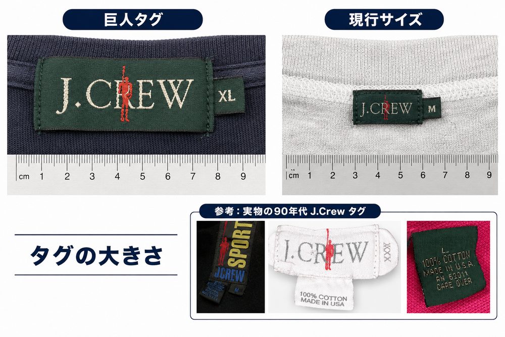 J.Crew巨人タグと現行タグのサイズ比較