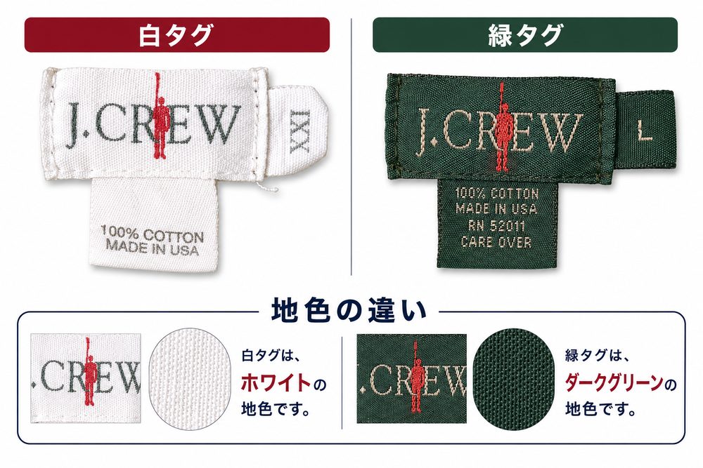 J.Crew白タグと緑タグの比較