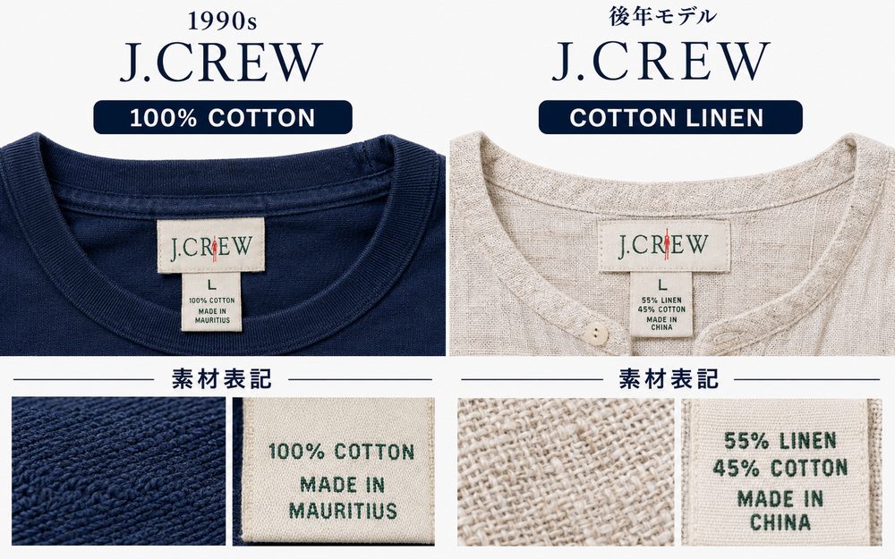 J.Crew素材表記と生地質感の比較