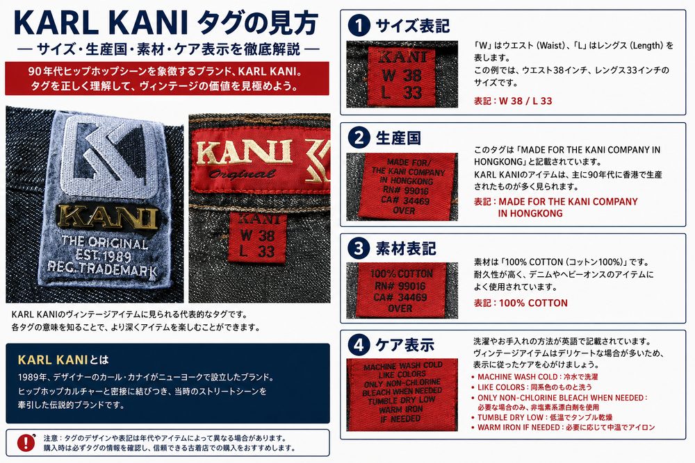 サイズと生産国