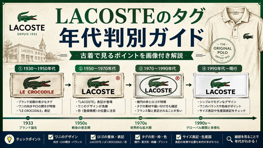 LACOSTEタグ年代判別ガイド
