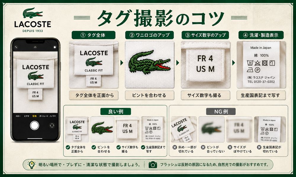 タグ撮影のコツガイド