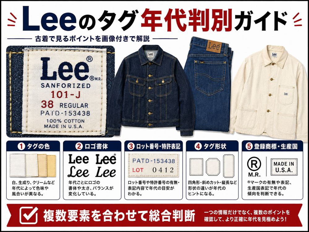 Leeのタグ