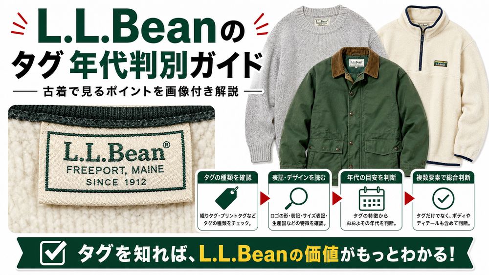 Ll Beanのタグ