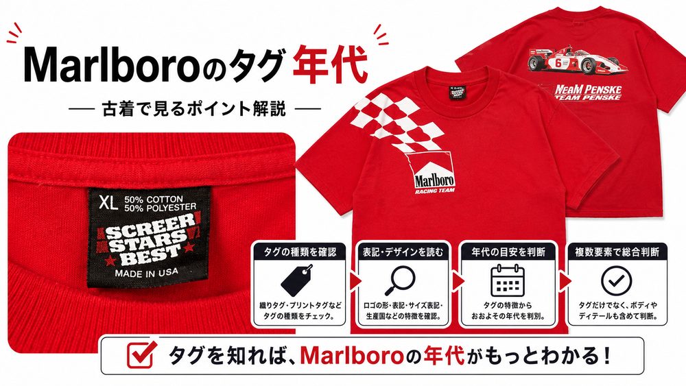 Marlboroのタグ年代判別トップ画像