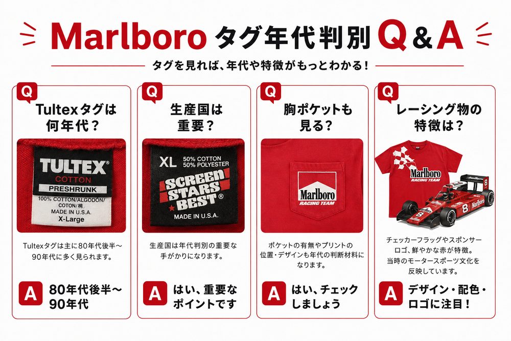 Marlboroタグ年代判別Q&A