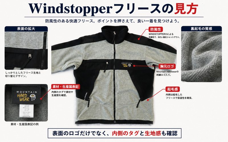 Windstopperフリースの見方