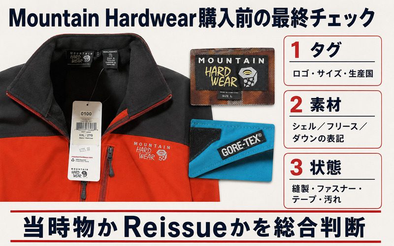 Mountain Hardwear購入前の最終チェック