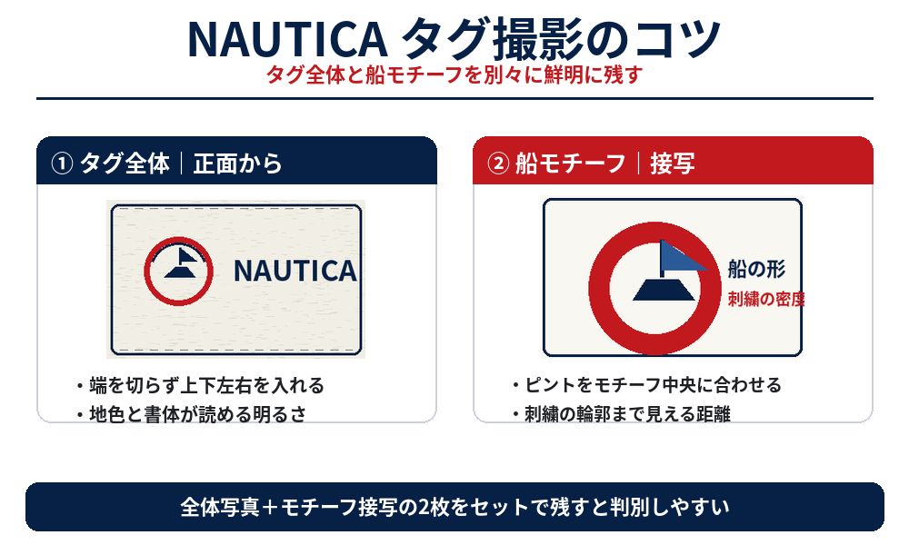 NAUTICAタグ全体と船モチーフの撮影方法