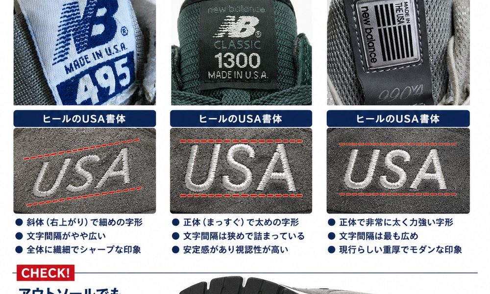 New BalanceヒールUSA書体の比較