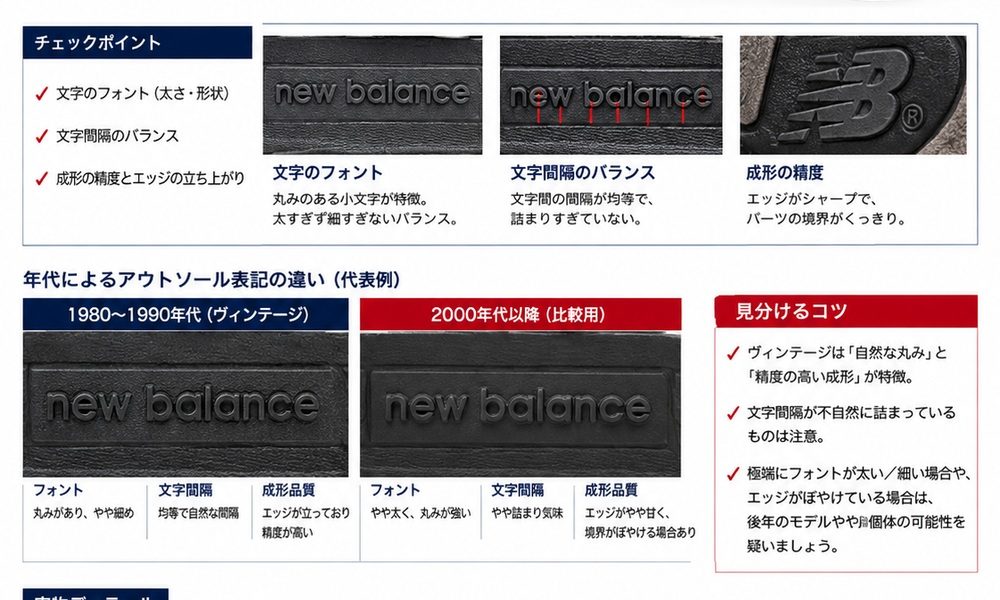 New Balanceアウトソール文字表記