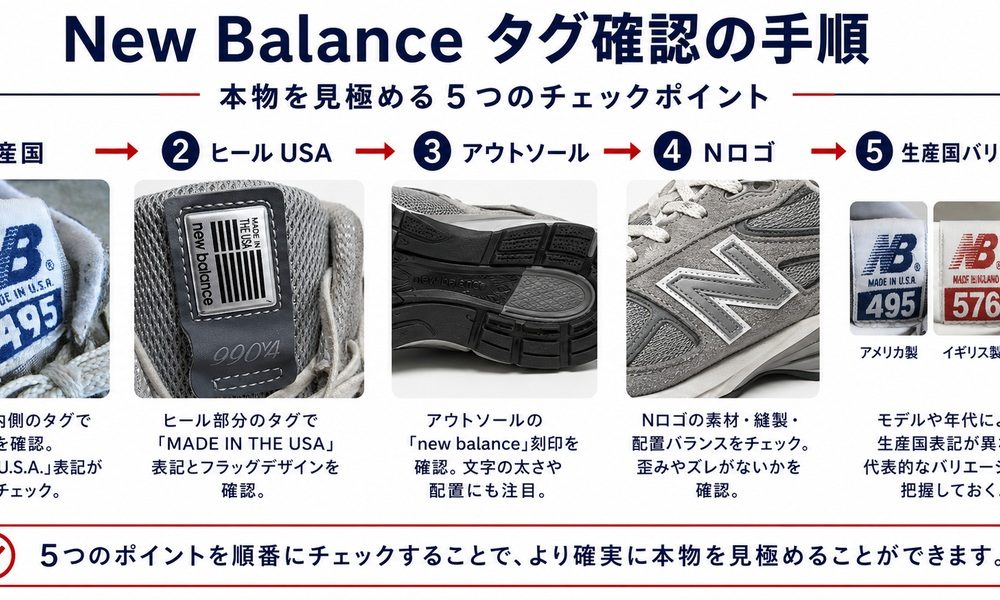 New Balance機能性とデザイン