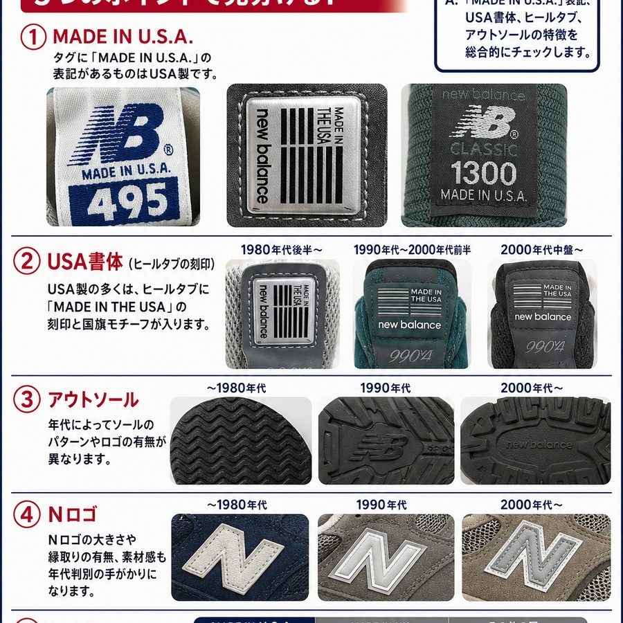 New Balanceタグ年代判別まとめ