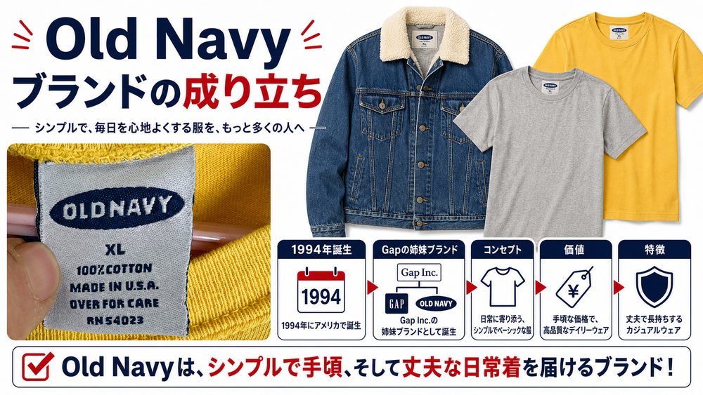 Old Navyタグ年代判別記事画像