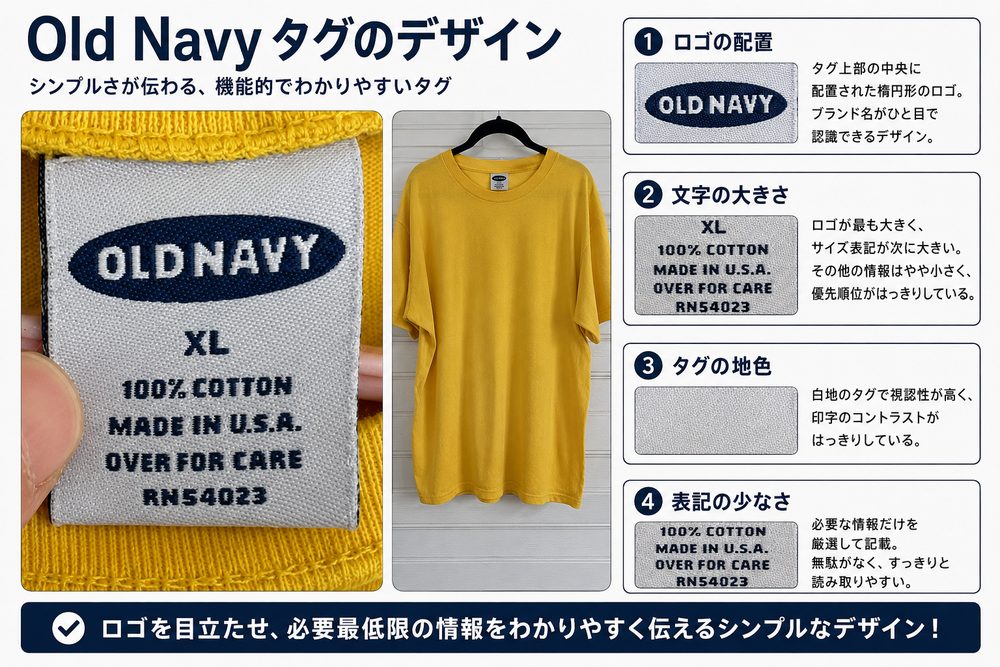 Old Navyタグ年代判別記事画像