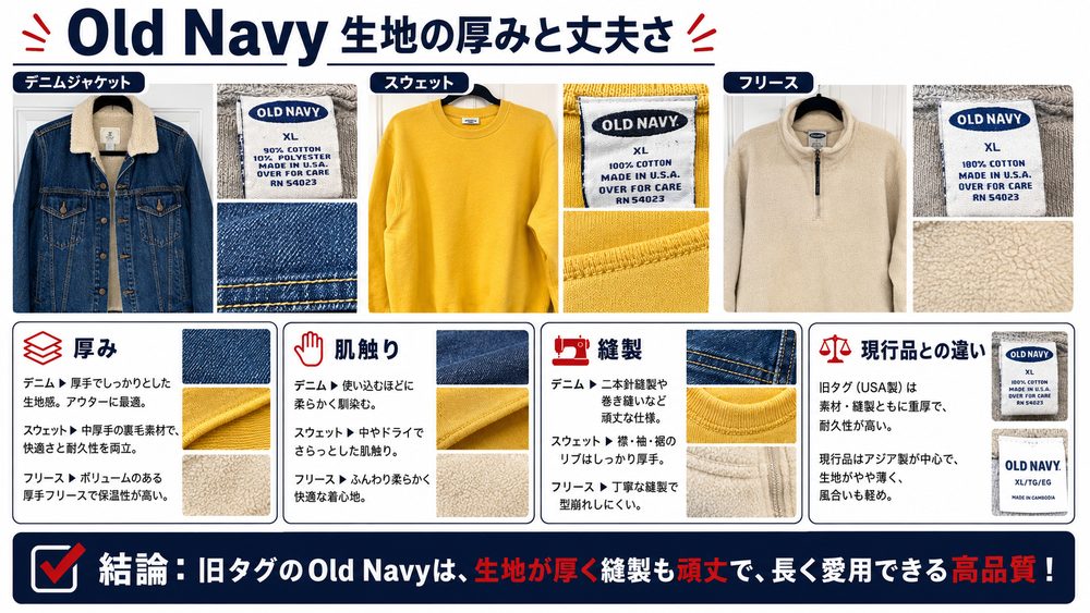 Old Navyタグ年代判別記事画像