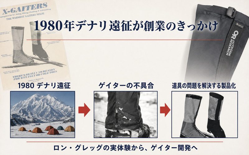 1980年デナリ遠征エピソード