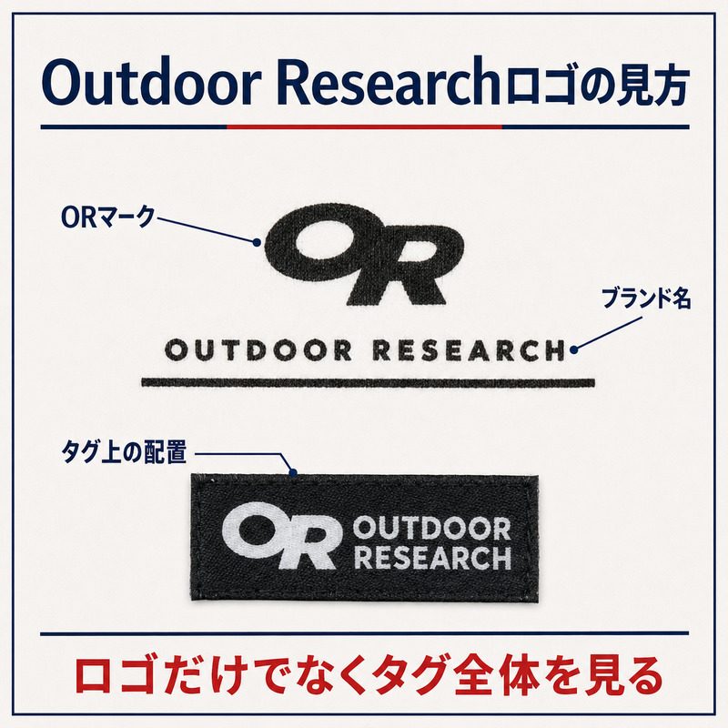 Outdoor Researchのロゴタイプ