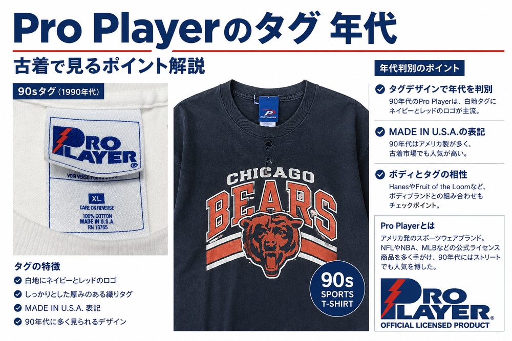 Pro Playerのタグ年代