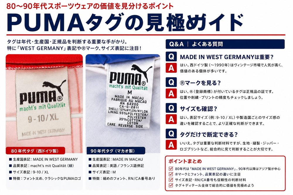 Q&A