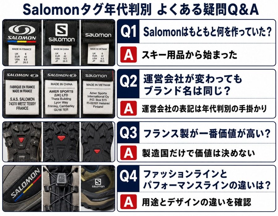 Salomonタグ年代判別 よくある疑問Q&A