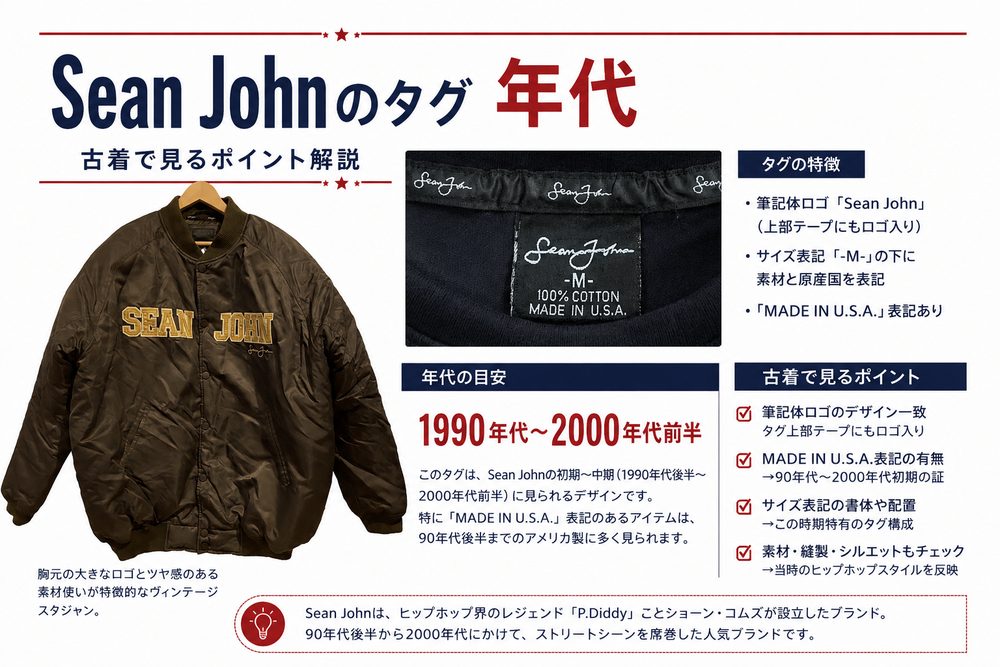 Sean Johnのタグ年代