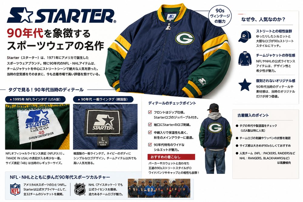 スポーツ文化