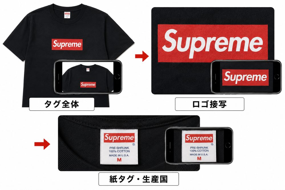 Supremeタグとロゴの撮影確認