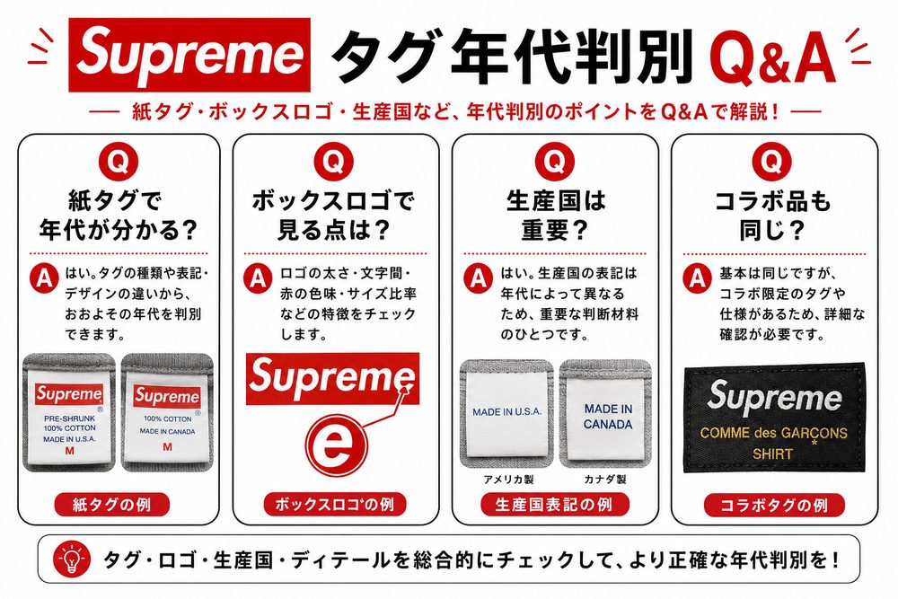 Supremeタグ年代判別Q&A
