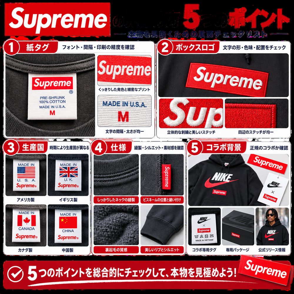 Supremeタグ年代判別まとめ